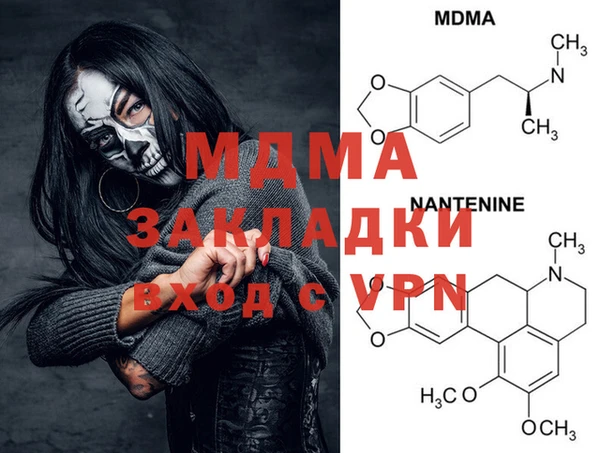 каннабис Алексин